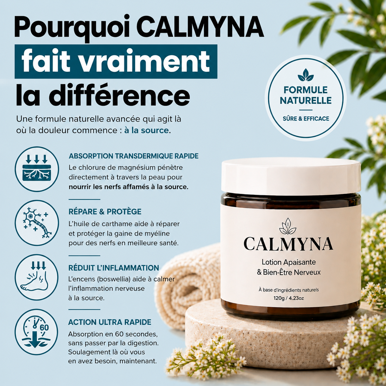 CALMYNA - LOTION APAISANTE