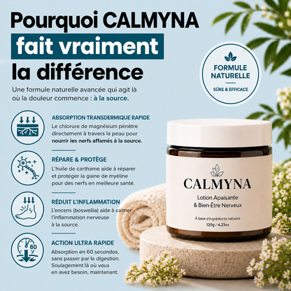 CALMYNA - LOTION APAISANTE