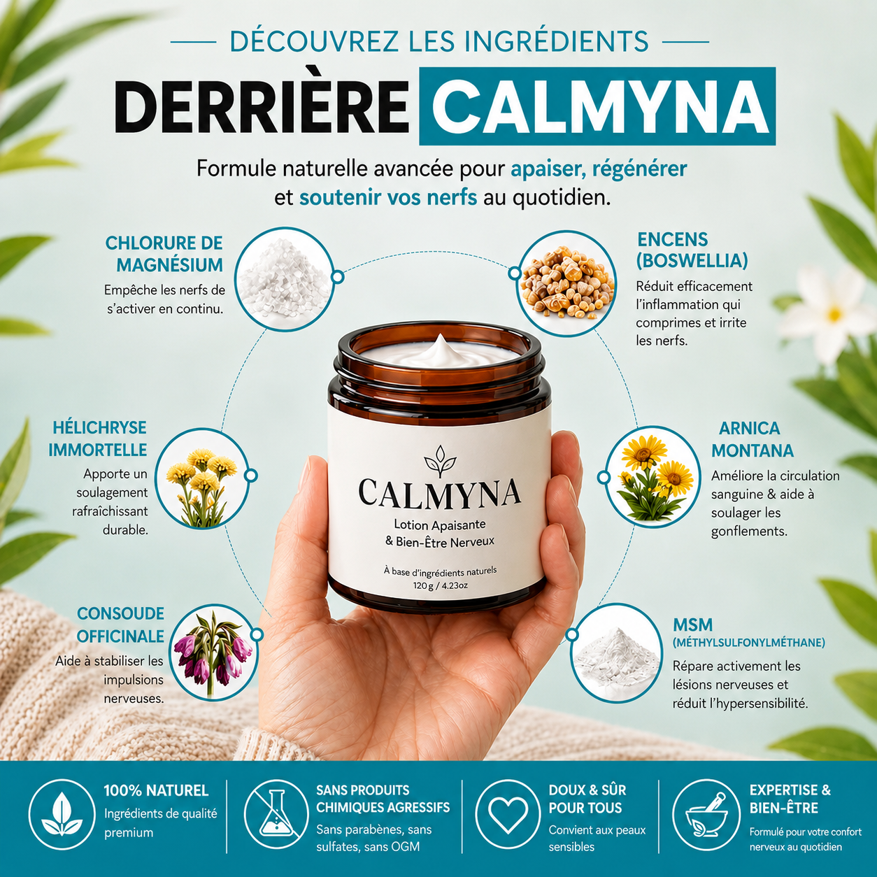 CALMYNA - LOTION APAISANTE